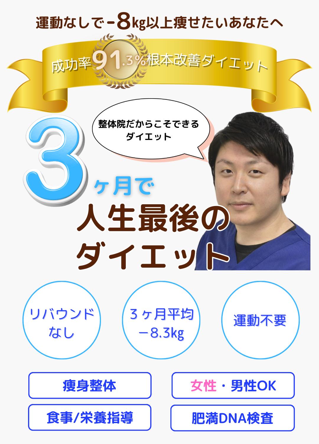 運動なしで-8kg以上痩せたいあなたへ整体院だからできるダイエット