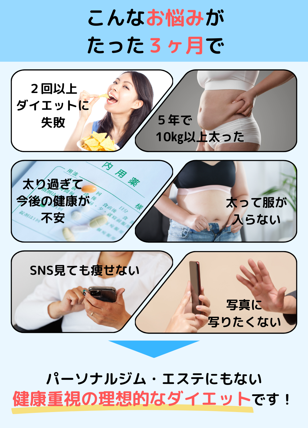 パーソナルジム・エステにもない健康重視の理想的なダイエットです